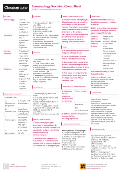PDF (Colour) — Style 3