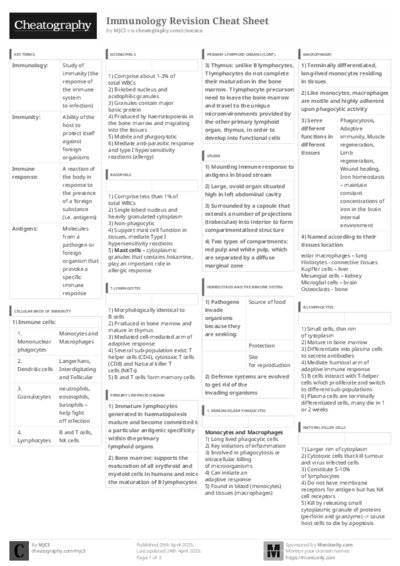 PDF (Black & white) — Style 3