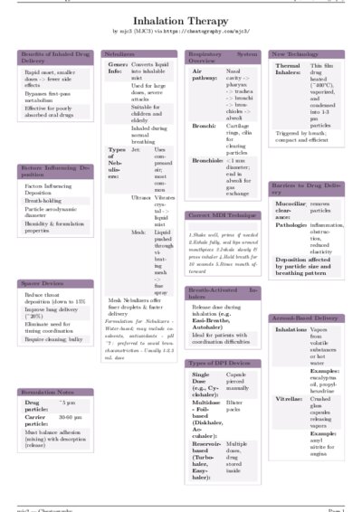 LaTeX (Compiled PDF)