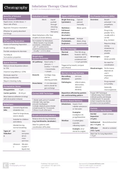 PDF (Colour) — Style 1
