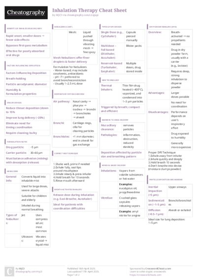 PDF (Colour) — Style 3