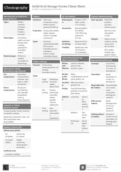 PDF (Black & white) — Style 1