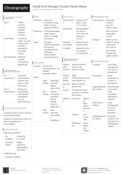 PDF (Black & white) — Style 3