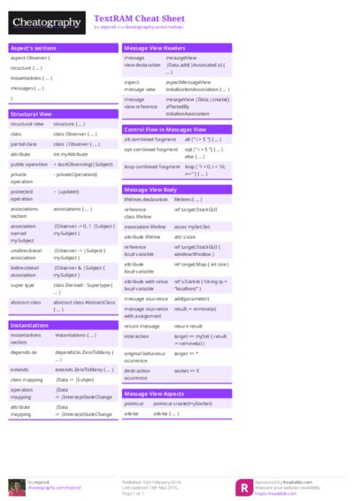 TextRAM Cheat Sheet