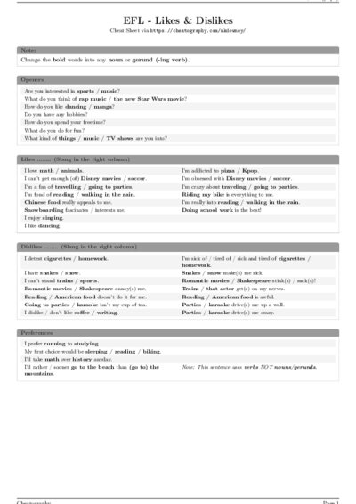 LaTeX (Compiled PDF)