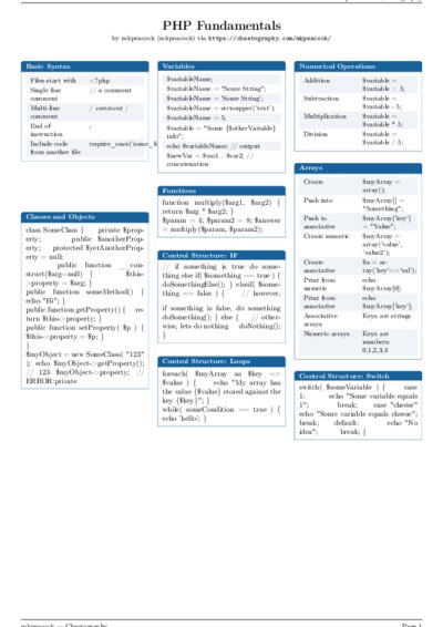 LaTeX (Compiled PDF)