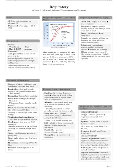 LaTeX (Compiled PDF)
