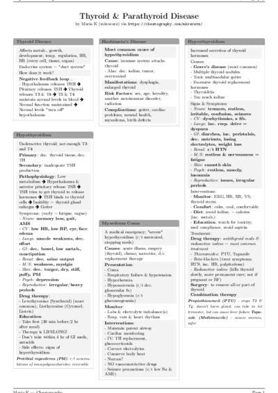 LaTeX (Compiled PDF)
