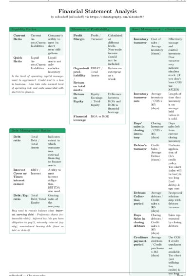 LaTeX (Compiled PDF)