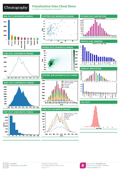 Visualization Data Cheat Sheet