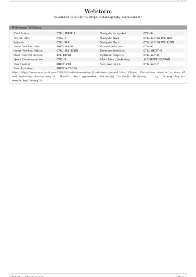 LaTeX (Compiled PDF)