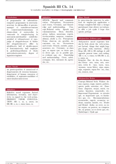 LaTeX (Compiled PDF)