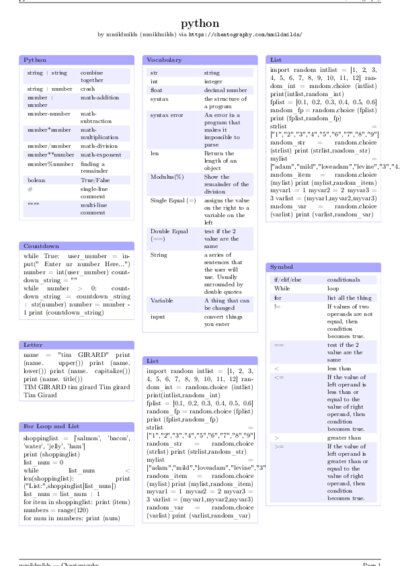 LaTeX (Compiled PDF)