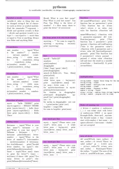 LaTeX (Compiled PDF)