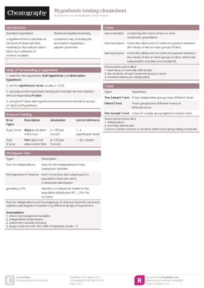 PDF (Colour) — Style 1