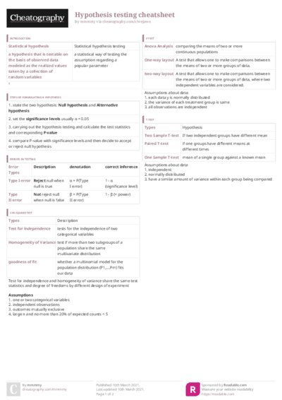 PDF (Colour) — Style 3