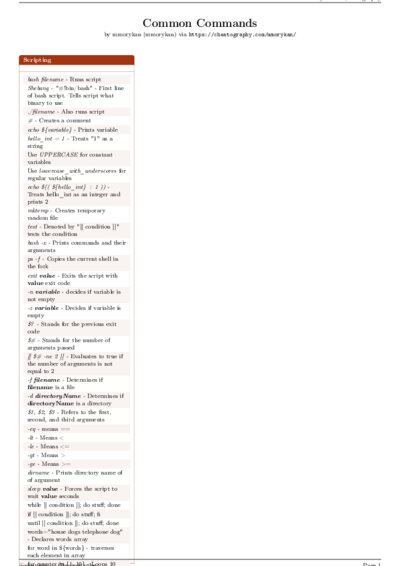 LaTeX (Compiled PDF)