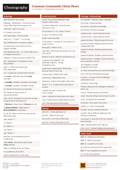 PDF (Colour) — Style 1