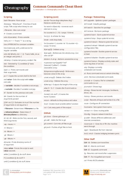PDF (Colour) — Style 2