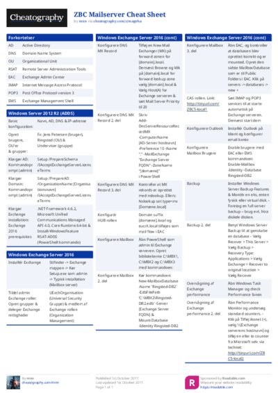 ZBC Mailserver Cheat Sheet