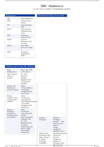 LaTeX (Compiled PDF)