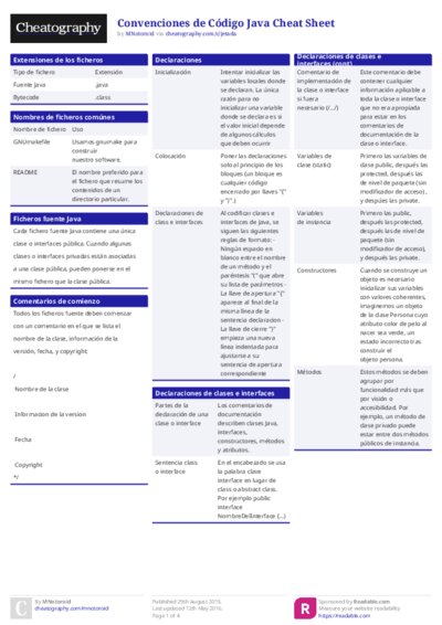 Convenciones de Código Java Cheat Sheet