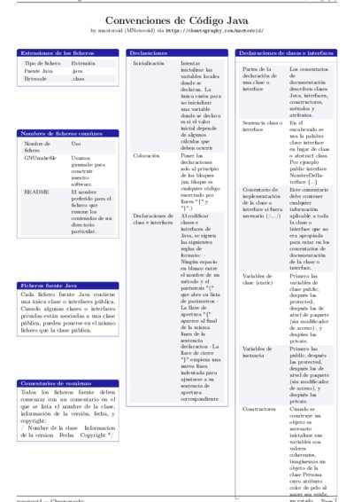 LaTeX (Compiled PDF)