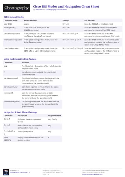 Cisco IOS Modes and Navigation Cheat Sheet