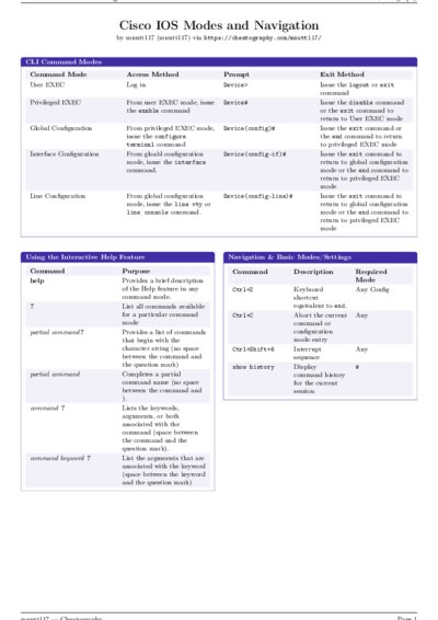 LaTeX (Compiled PDF)
