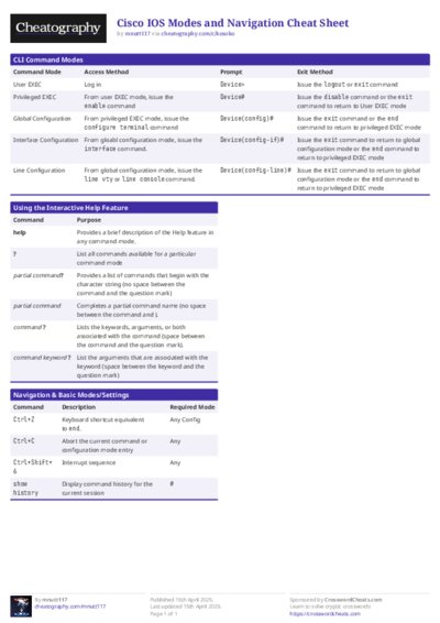 PDF (Colour) — Style 1
