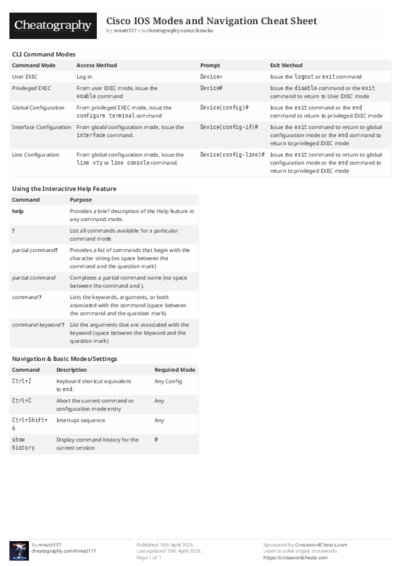 PDF (Black & white) — Style 2