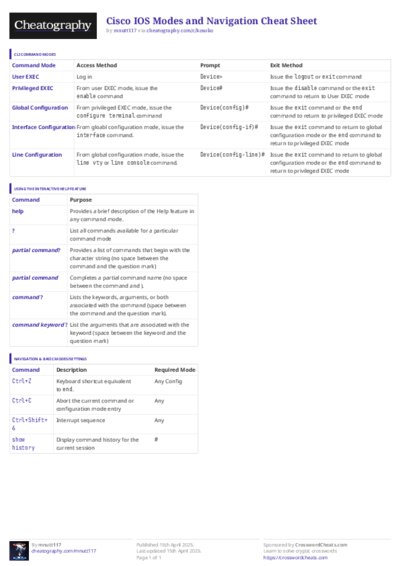 PDF (Colour) — Style 3