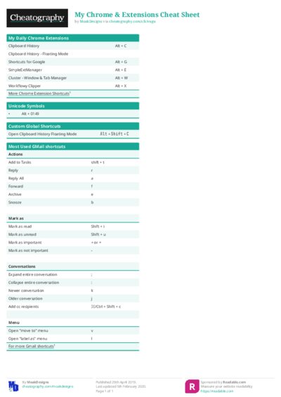 My Chrome & Extensions Cheat Sheet
