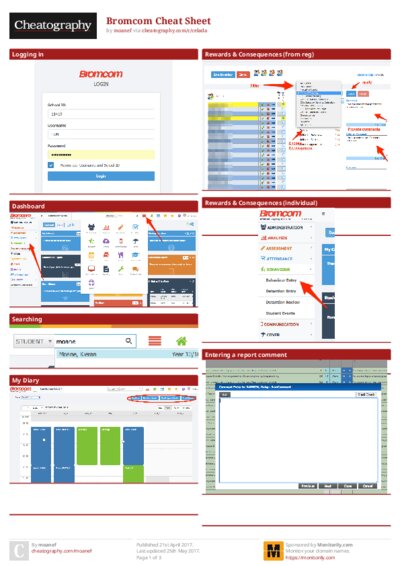 Bromcom Cheat Sheet