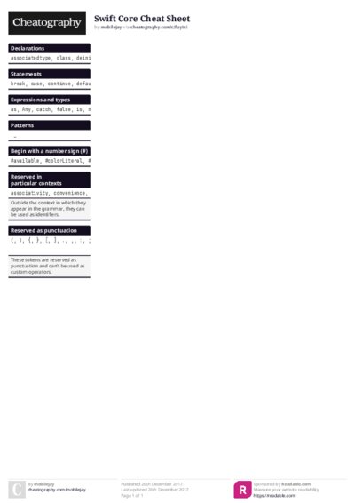 Swift Core Cheat Sheet