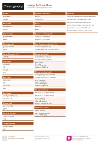tortuga.h Cheat Sheet