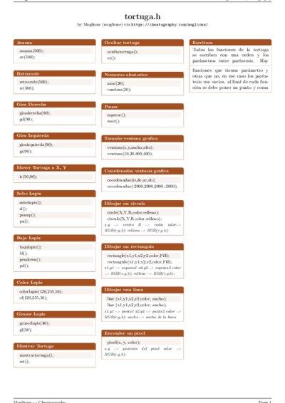 LaTeX (Compiled PDF)