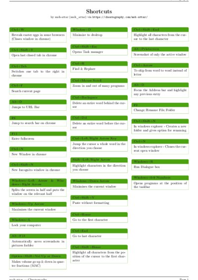 LaTeX (Compiled PDF)