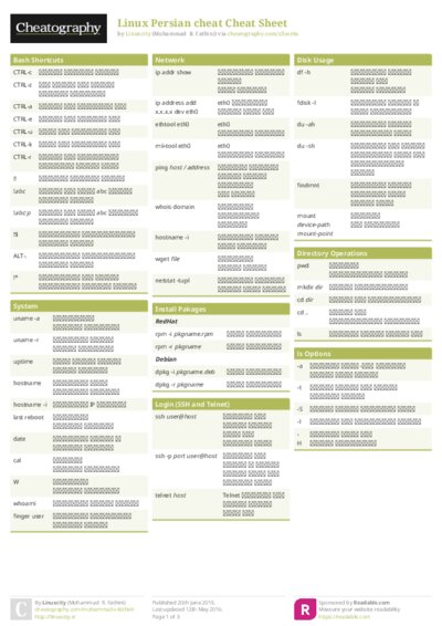 Linux Persian cheat Cheat Sheet