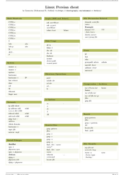 LaTeX (Compiled PDF)