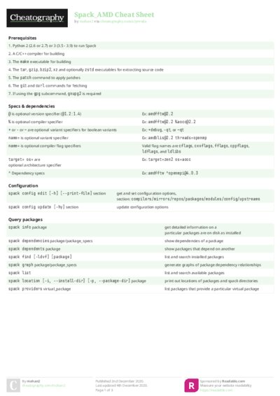 Spack_AMD Cheat Sheet