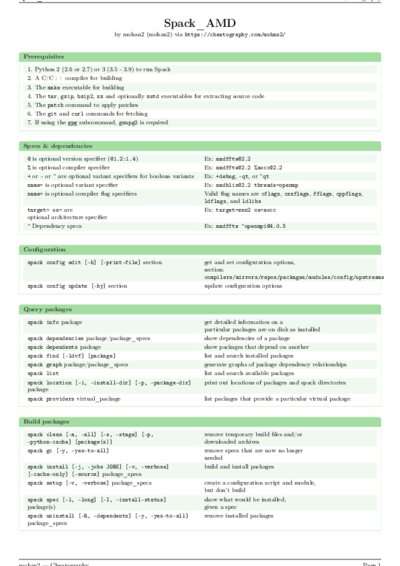 LaTeX (Compiled PDF)