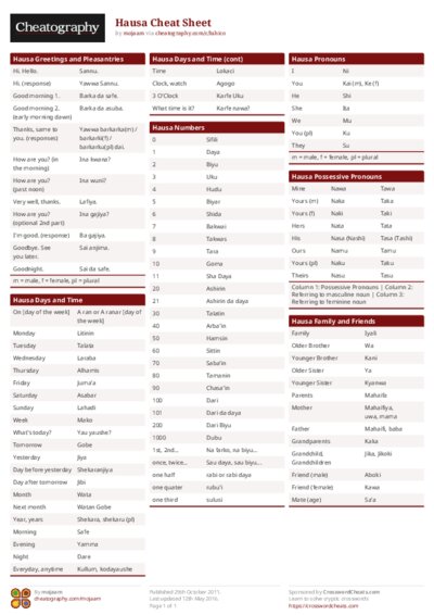 Hausa Cheat Sheet