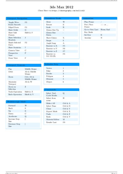 LaTeX (Compiled PDF)