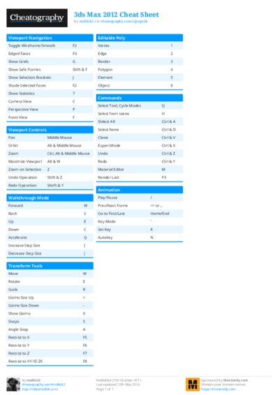 PDF (Colour) — Style 1