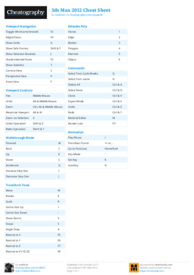 PDF (Colour) — Style 2