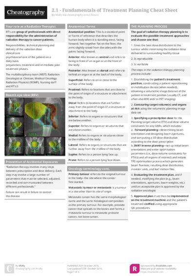 2.1 - Fundamentals of Treatment Planning Cheat Sheet
