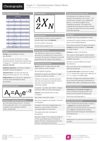 Topic 1 - Fundamentals Cheat Sheet