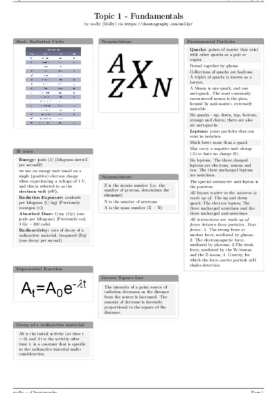 LaTeX (Compiled PDF)