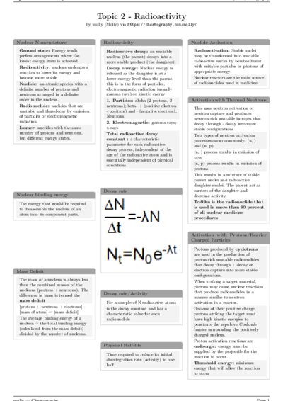 LaTeX (Compiled PDF)